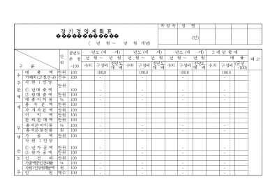 장기경영계획표